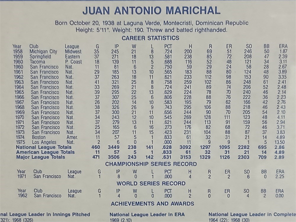 B-3068-Juan Marichal – Pix To Last